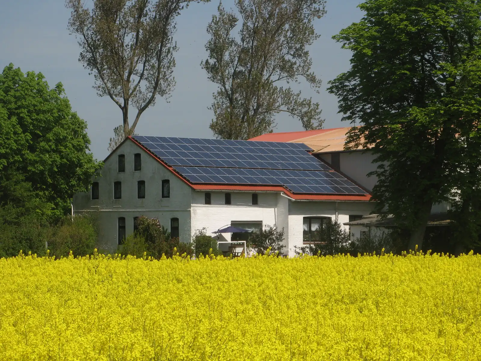 PV-Anlage finanzieren 2026: Kredit, Förderkredit oder Miete im Vergleich